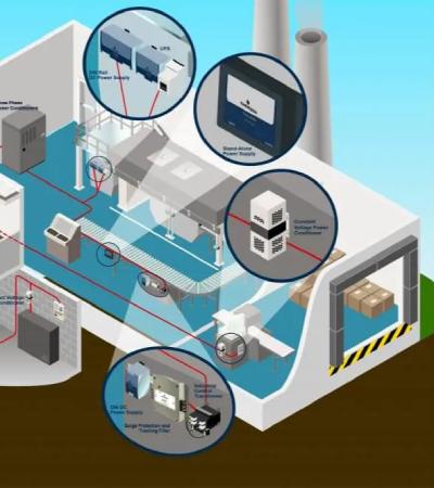 electrical equipment v